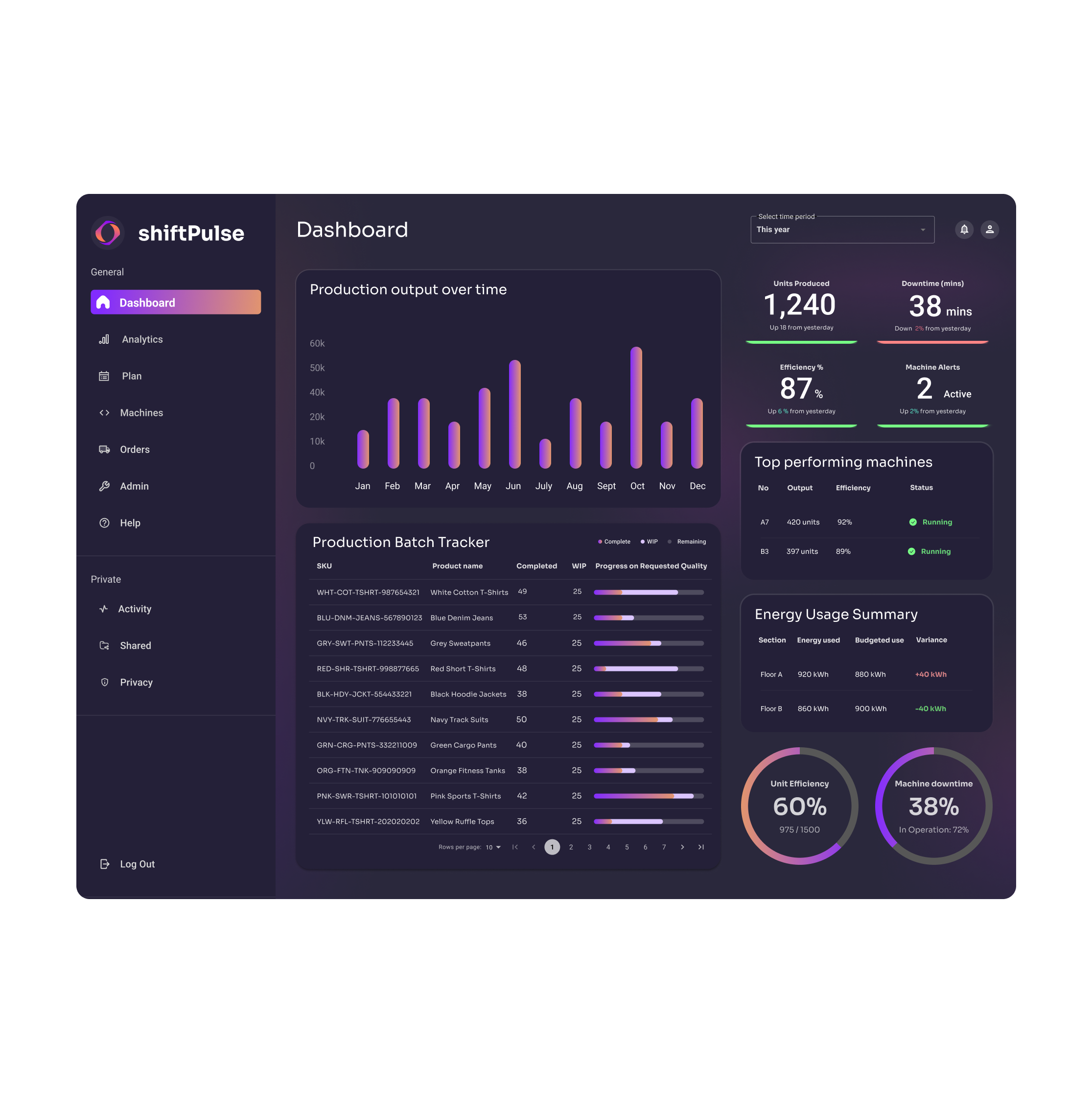 ADIVEER LLC By D-Pradnya | User Experience Design & App Development Agency